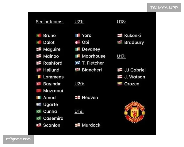 曼联赛季收官阶段阵容调整，冲刺欧冠资格最后机会